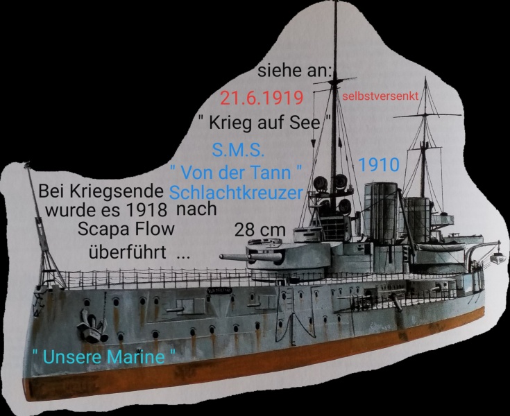 Datei:Wettrüsten - von der Tann.jpg