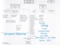 30März1889 - Bildmappe C. W. Allers - Unsere Marine.jpg