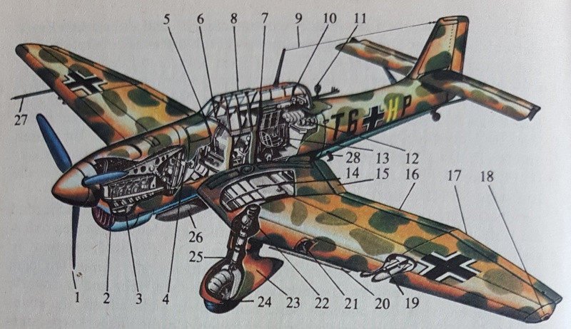 Datei:Ju 87 - 11 22 MG 26 Bombe.jpg