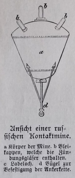 Datei:Wettrüsten - Mine.jpg