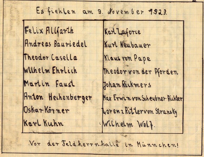 Datei:Rechenheft um 1940.jpg